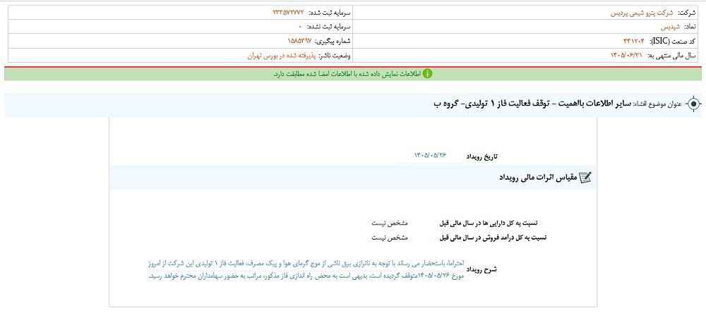 توقف نماد شپدیس به علت افشای اطلاعات گروه ب