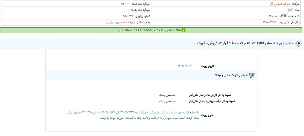 توقف نماد کگاز به دلیل افشاي اطلاعات بااهمیت
