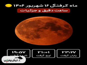 ساعت دقیق ماه گرفتگی ۱۶ شهریور ۱۴۰۴