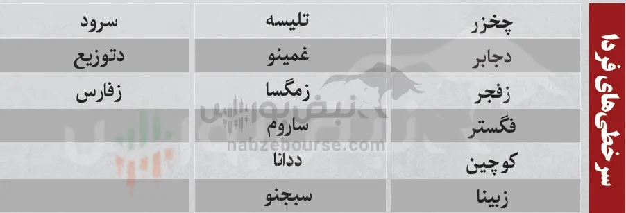 ترین ها ترین ها