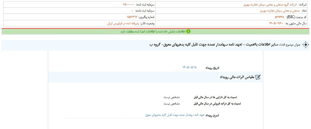 نماد سمهریز متوقف شد