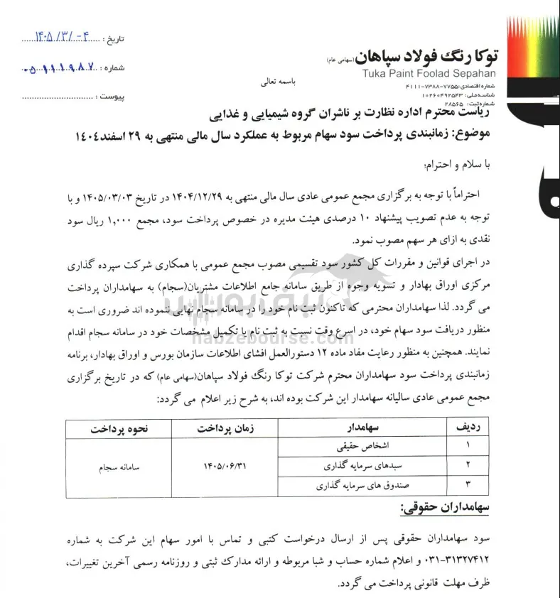 سود شتوکا