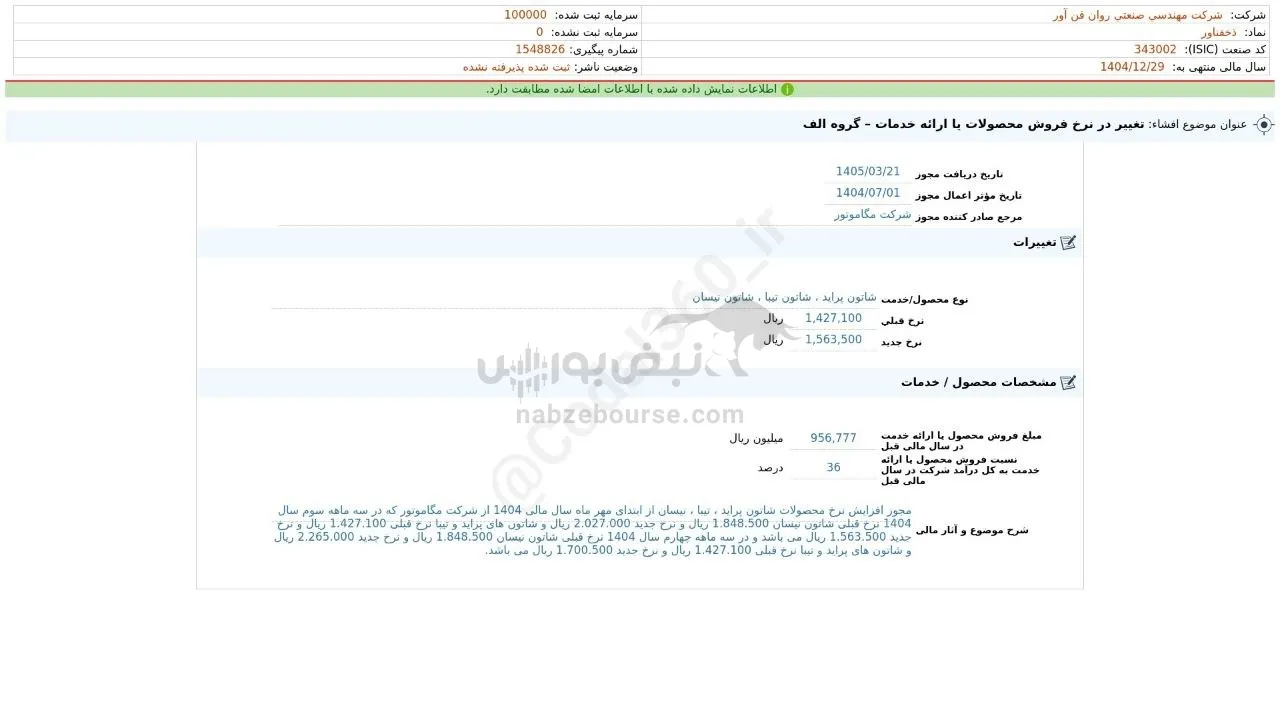 خفناور