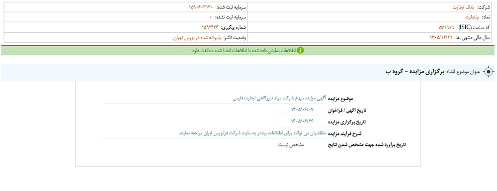 نماد وتجارت متوقف شد