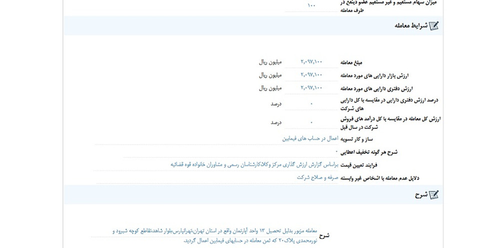 توقف نماد وامید به علت افشای اطلاعات گروه ب
