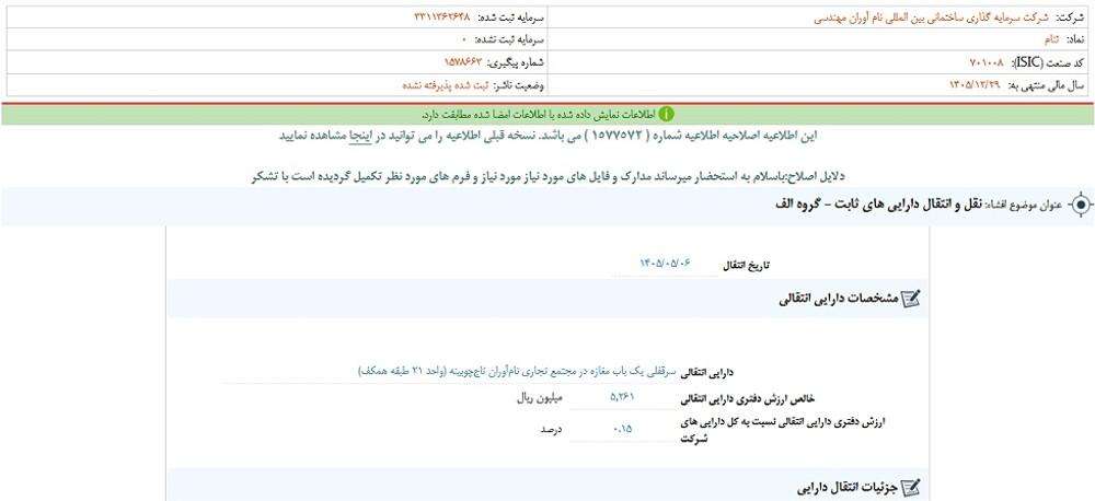 افشاي اطلاعات گروه الف، توقف نماد ثنام
