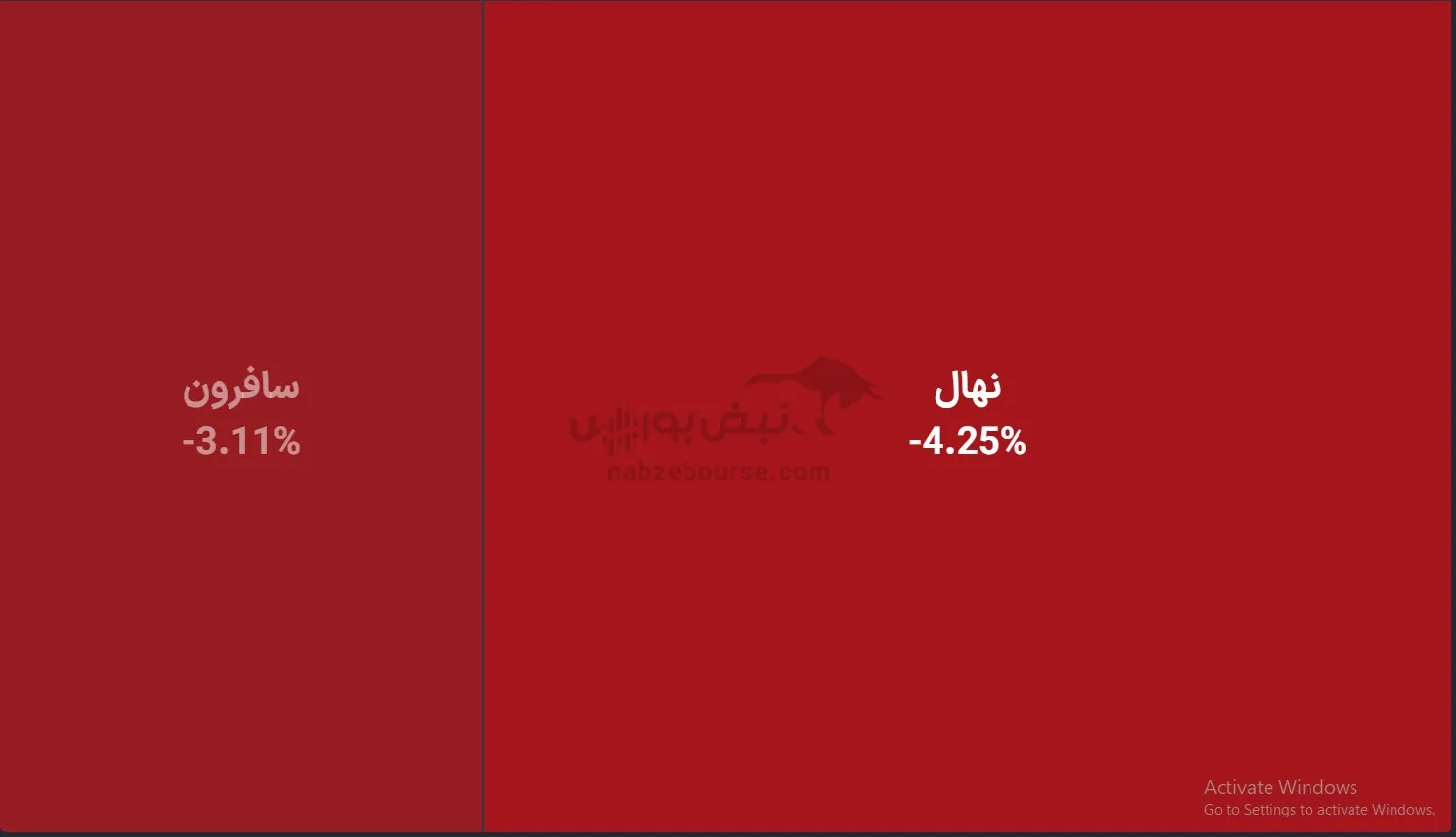 صندوق
