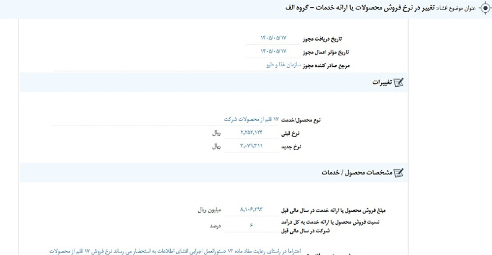 افشای اطلاعات گروه الف، توقف نماد دعبید