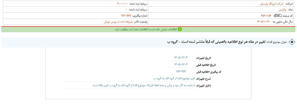 نماد ولپارس متوقف شد