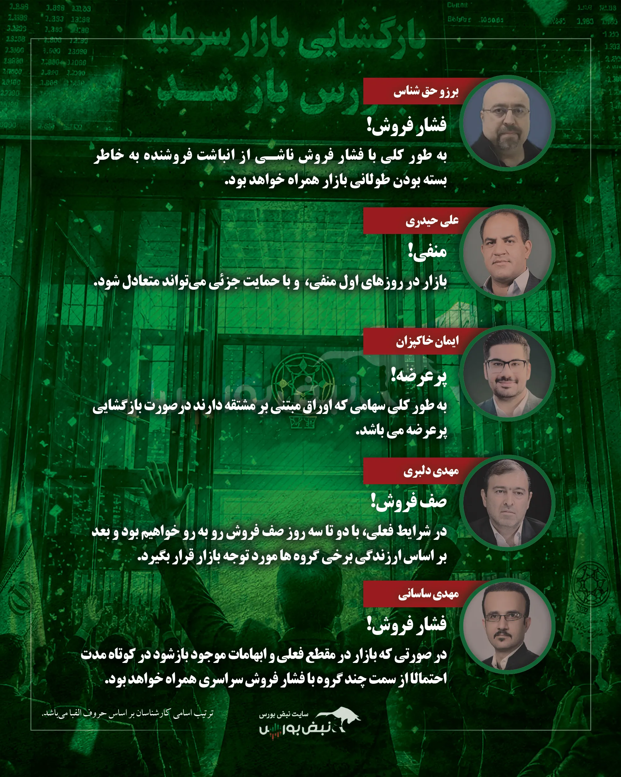 بازگشایی نماد