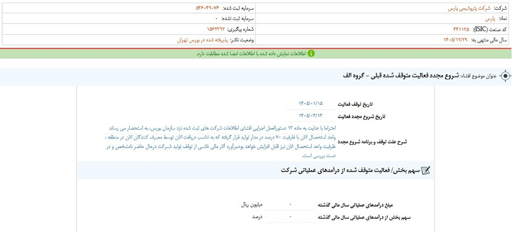 توقف نماد پارس به علت افشاي اطلاعات گروه الف
