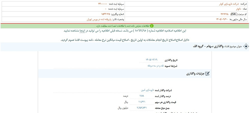 توقف نماد دکوثر به علت افشای اطلاعات گروه الف
