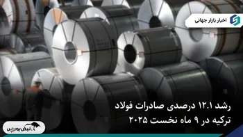 رشد ۱۲.۱ درصدی صادرات فولاد ترکیه در ۹ ماه نخست ۲۰۲۵