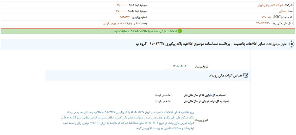 توقف نماد مداران به علت افشاي اطلاعات  گروه ب
