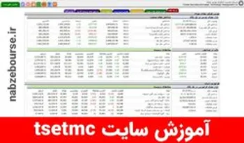 آشنایی با تابلوی معاملات بورس تهران در سایت tsetmc با روح الله دهنوی
