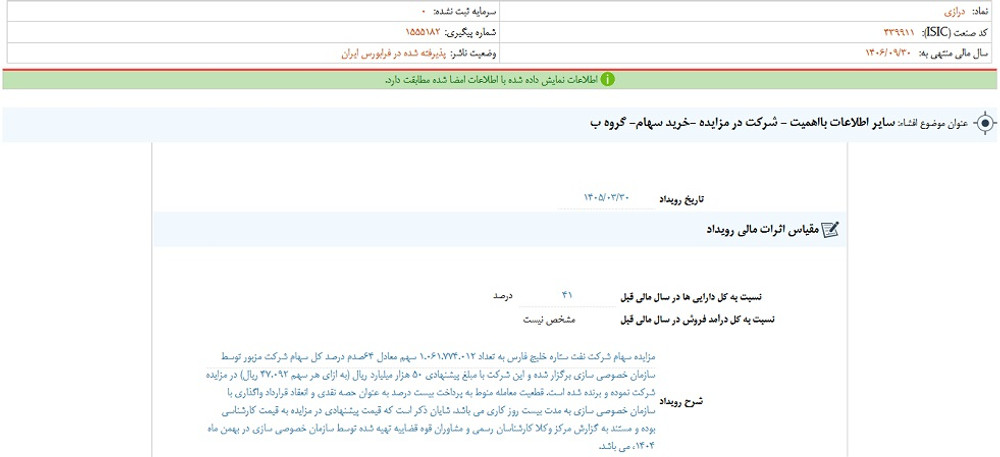 توقف نماد درازی به علت افشاي اطلاعات  گروه ب