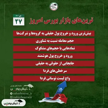 فیلتر بورس ۲۷ دی ۱۴۰۲ | کدام نماد‌ها ورود پول هوشمند داشتند؟ + اینفوگرافیک