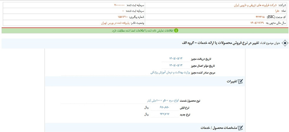 توقف نماد دفرا به علت افشاي اطلاعات گروه الف