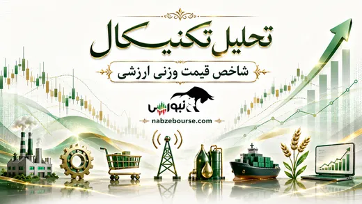 شاخص قیمت وزنی ارزشی در نقطه تصمیم‌گیری مهم