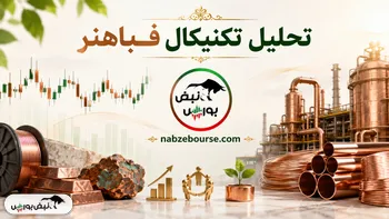 تحلیل تکنیکال فباهنر ۱۰ شهریور