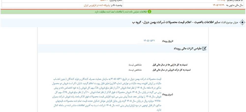 نماد خدیزل متوقف شد