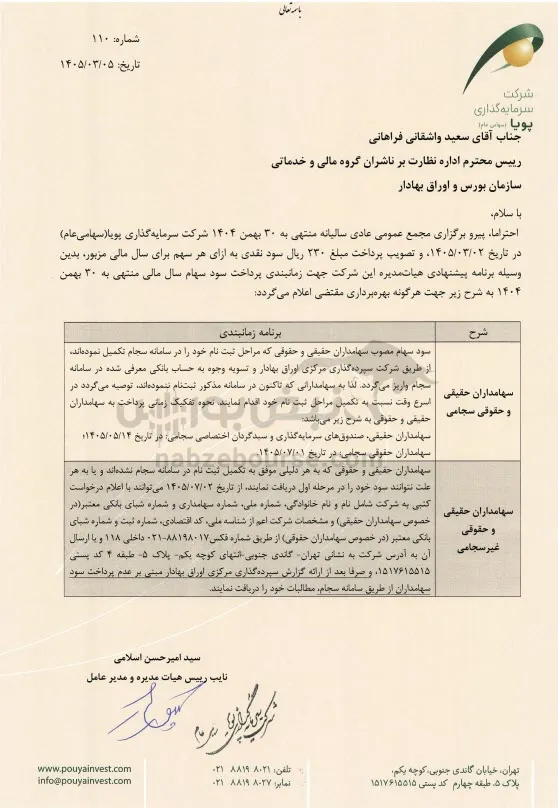 سود وپویا