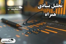 تحلیل بنیادی همراه خرداد ۱۴۰۴