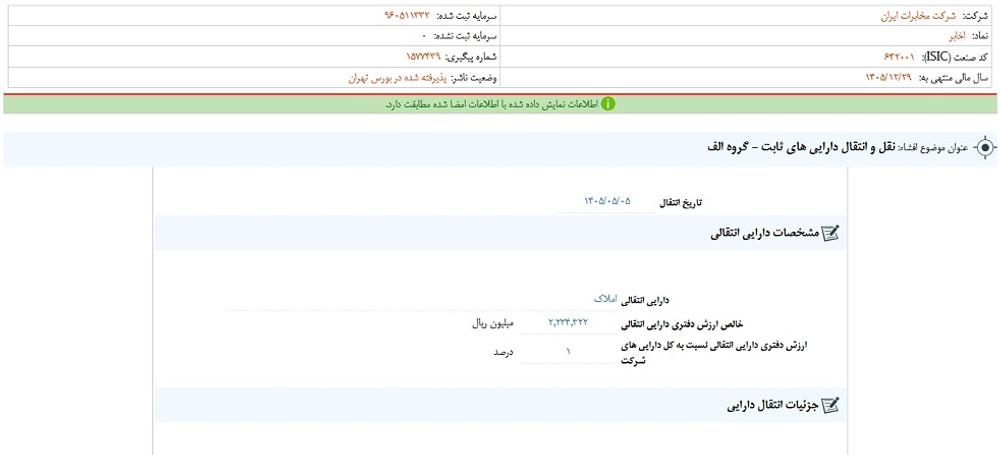 توقف نماد اخابر به علت افشای اطلاعات گروه الف