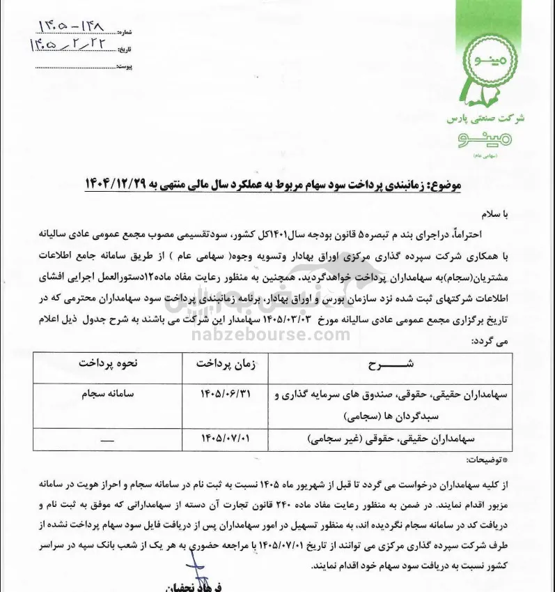 سود غپینو