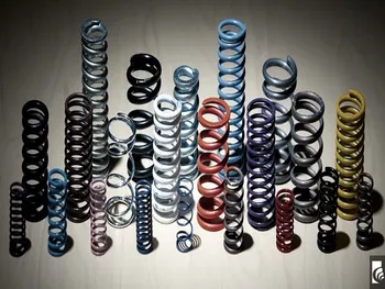 مروری بر سهم خزر