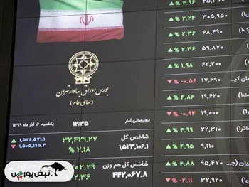 گشایش در این نمادها