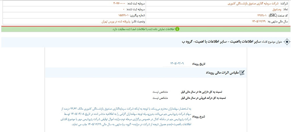 توقف نماد وصندوق به علت افشای اطلاعات گروه ب