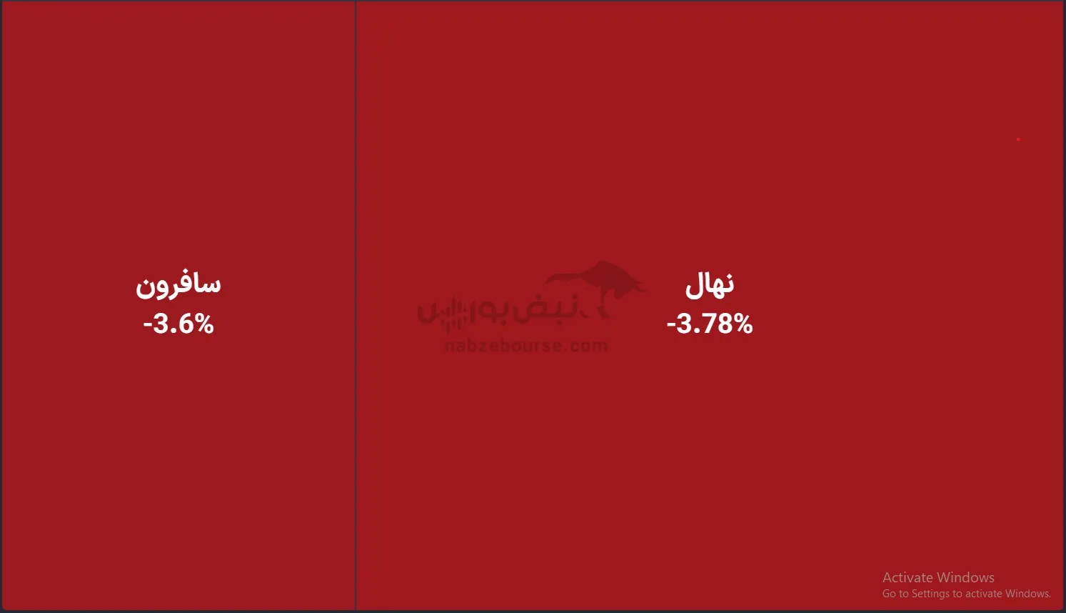 صندوق