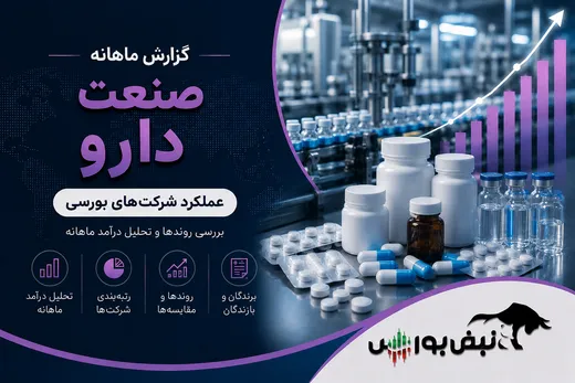 گزارش ماهانه صنعت دارو تیر ۱۴۰۵ | رکوردهای تاریخی دارویی ها در تیرماه