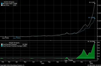 نقره؛ پناهگاه اضطراب چینی‌ها