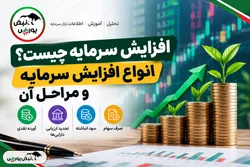 افزایش سرمایه چیست؟ انواع افزایش سرمایه، مراحل و بهترین روش