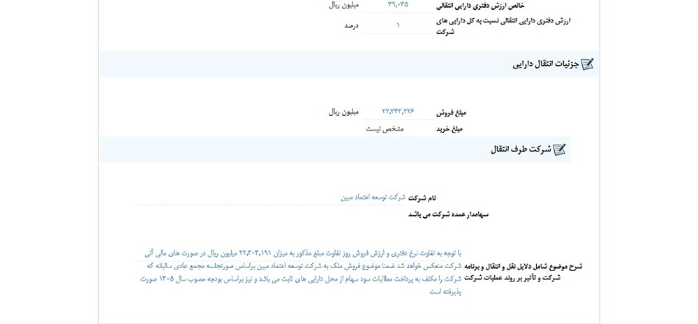 توقف نماد اخابر به علت افشای اطلاعات گروه الف