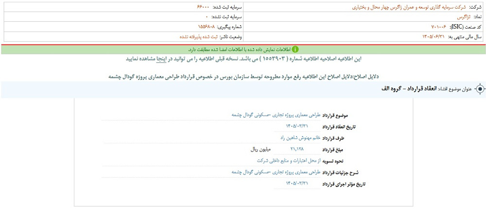 ثزاگرس روی تابلو متوقف شد
