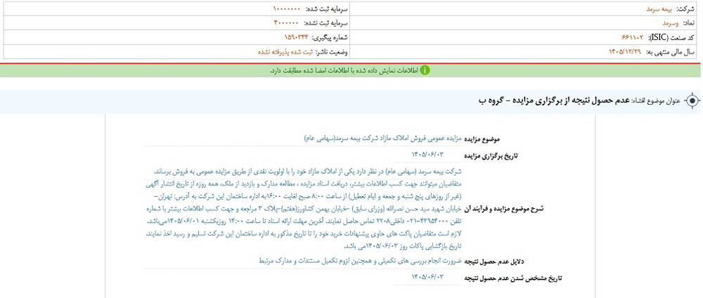 توقف نماد وسرمد به علت افشای اطلاعات گروه ب