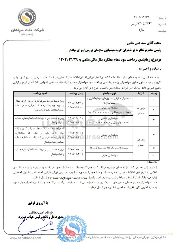شسپا شسپا