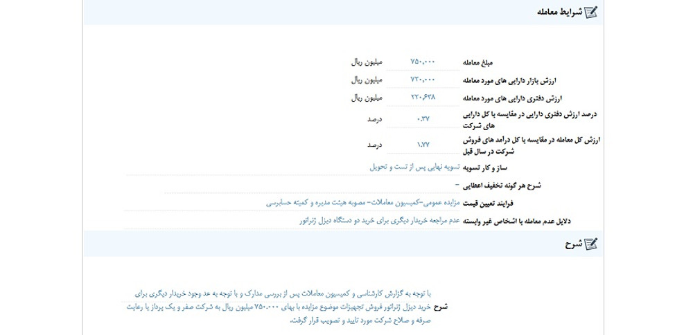 توقف نماد اسیاتک به علت افشای اطلاعات گروه ب