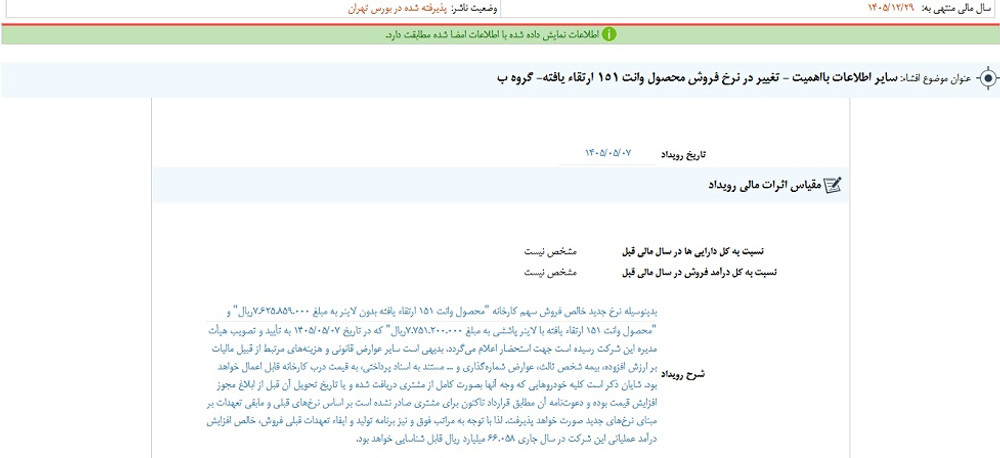 افشای اطلاعات گروه ب؛ توقف نماد خساپا