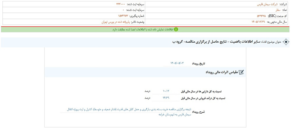 توقف نماد سفار به علت افشای اطلاعات گروه ب