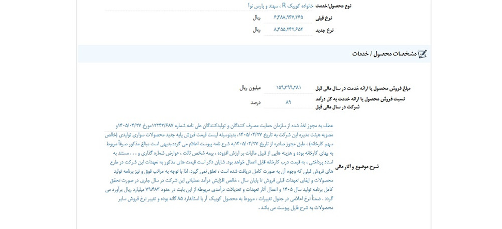 افشای اطلاعات گروه الف؛ توقف نماد خپارس
