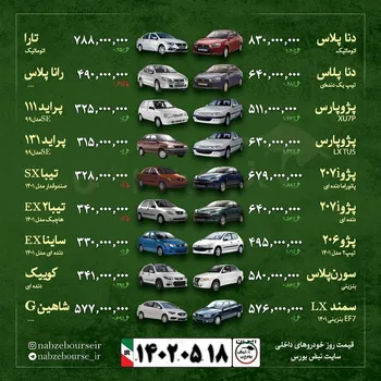 قیمت خودرو امروز ۱۸ مرداد ۱۴۰۲ + عکس