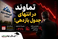 تماوند در انتهای جدول بازدهی گروه | چه بر سر تامین سرمایه دماوند آمده است؟