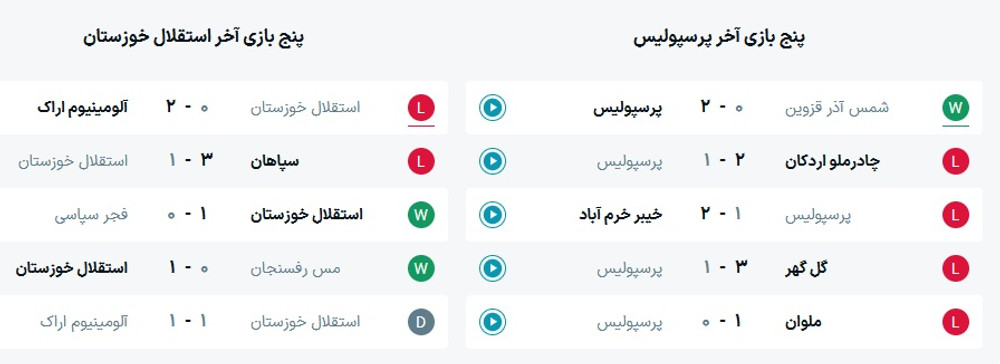 ساعت بازی پرسپولیس و استقلال خوزستان