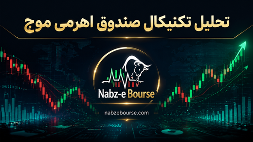 تحلیل تکنیکال صندوق موج ۲۸ اردیبهشت