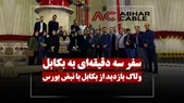 بازدید از کارخانه کابل سازی ابهر (بکابل) در سه دقیقه