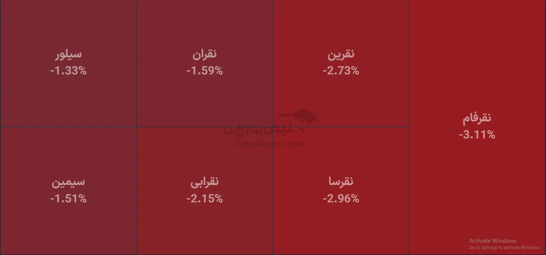 صندوق